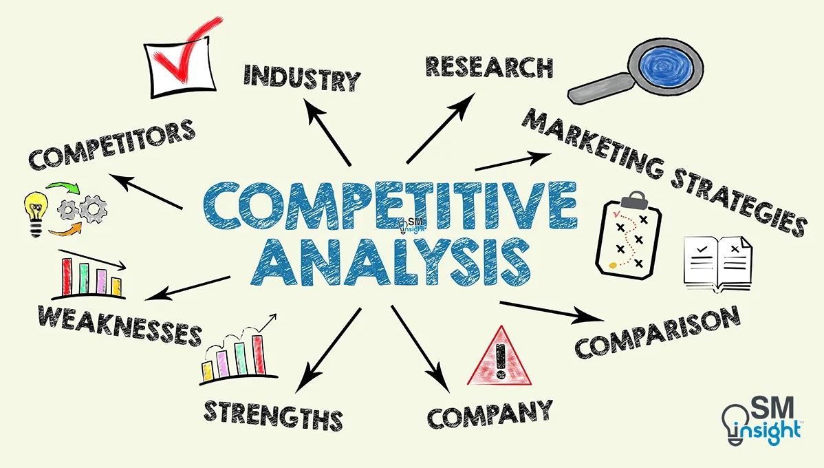Competitor Analysis 